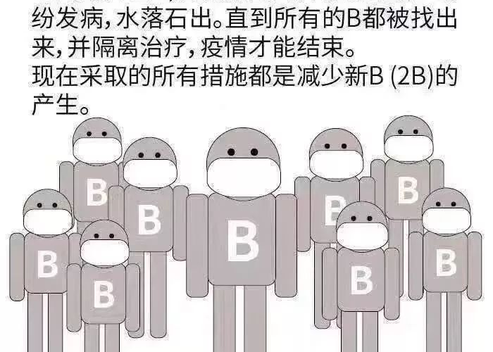突然宣布疫情结束的视频短片素材（疫情结束后的搞笑小视频）