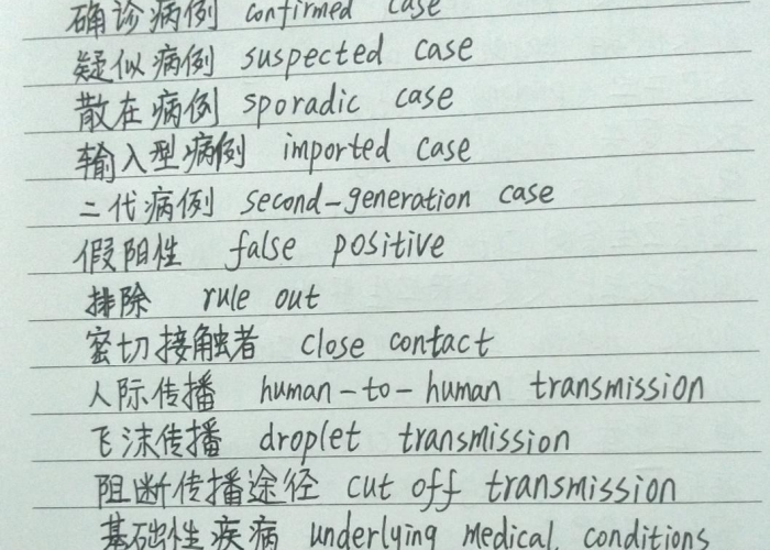 您是新冠疫情结束时间怎么说（您是新冠疫情结束时间怎么说英语）