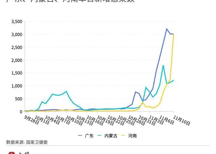 疫情的开始是哪一天（疫情的开始是哪一天发生的）