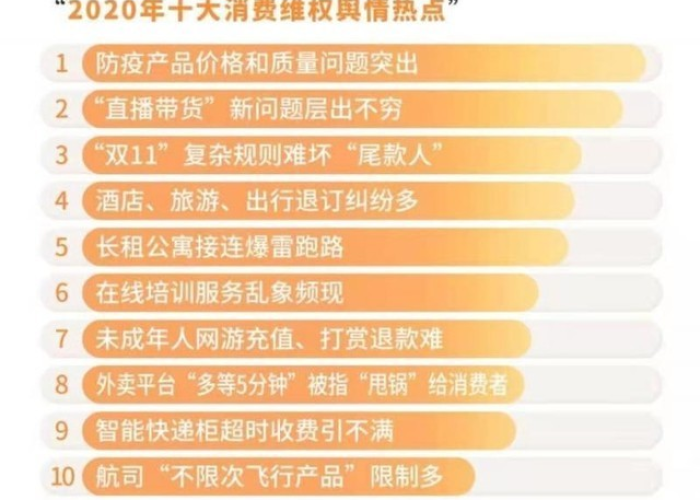 2020疫情十大热点话题（2020疫情十大热点话题有哪些）
