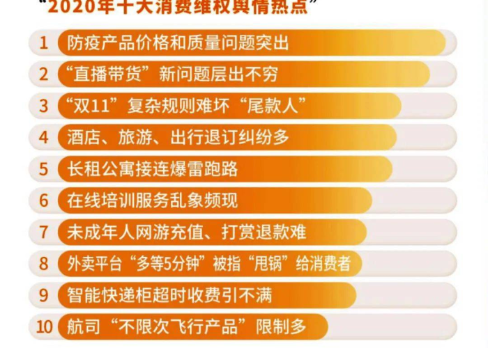 2020疫情十大热点话题（2020疫情十大热点话题有哪些）