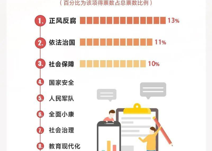 2020疫情十大热点话题（2020疫情十大热点话题有哪些）
