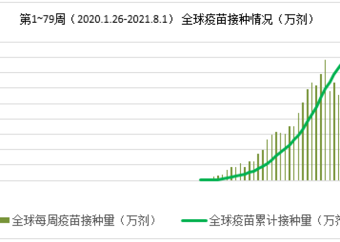 中国新冠疫情开始时间是几月几日（中国新冠疫情开始的时间）