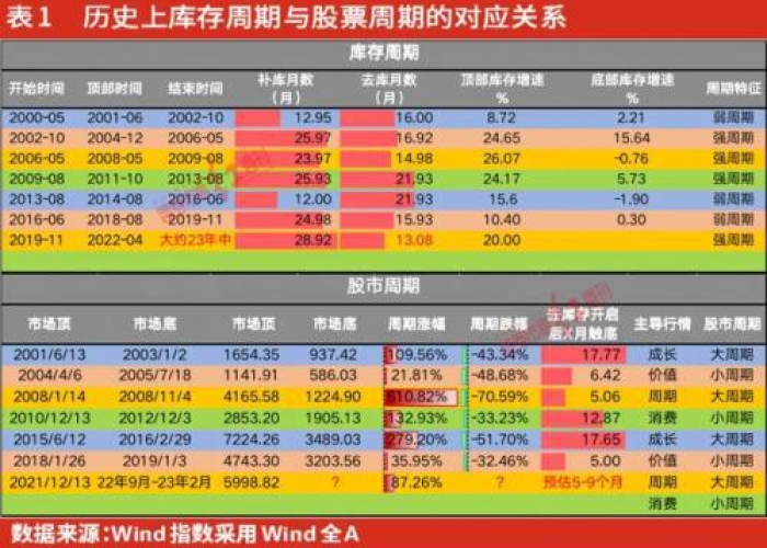 2019年底疫情（2019年底疫情开始后死了多少人?）