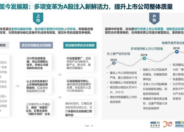 疫情三年经历回顾珍贵历史影像（疫情历程回顾）