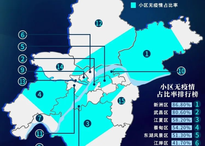 武汉疫情怎么回事（武汉疫情咋回事）