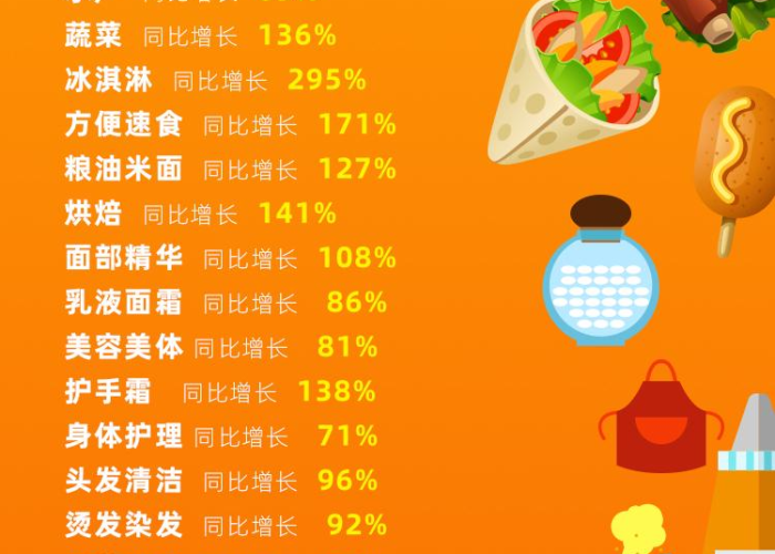 疫情补助1200（疫情补助标准一览表）