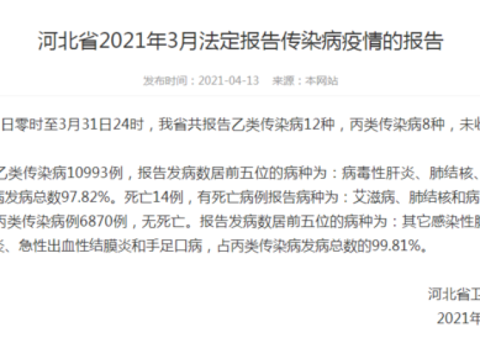 疫情解封日情况报告（2021年疫情解封标准）