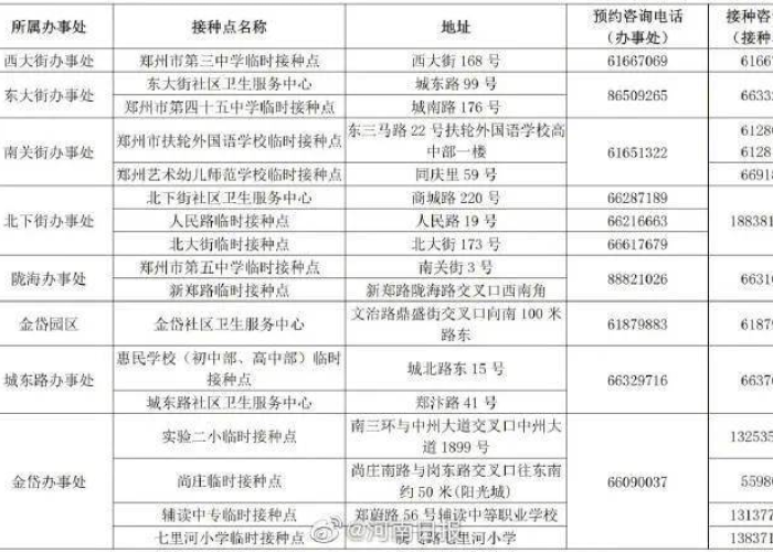 疫情哪年解封（新冠疫情哪年解封）