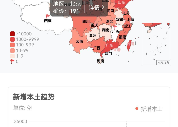 新冠疫情发生原因（新冠疫情发生的原因）