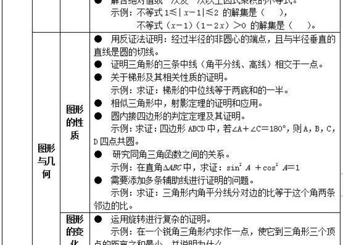泰安疫情最新报告（泰安疫情最新通知）