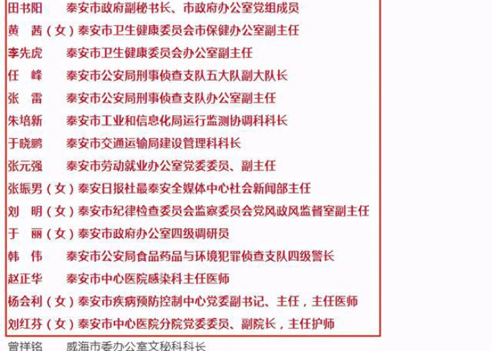 泰安疫情最新报告（泰安疫情最新通知）