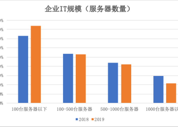 2019疫情开始时间（2019疫情开始的时间）
