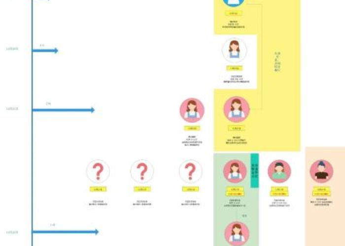 全国疫情风险地区最新数据（全国疫情风险等级最新数据消息）