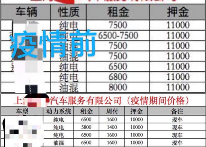 广州疫情网约车租金减免（广州网约车租赁价格表）