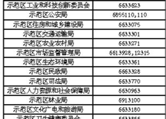 疫情防控曝光台电话（疫情防控举报电话）