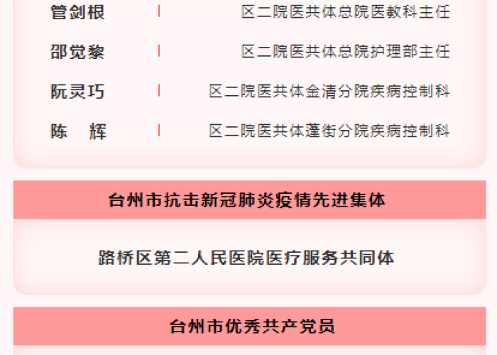 新冠肺炎疫情先进典型（新冠肺炎疫情防控先进典型事迹心得体会）