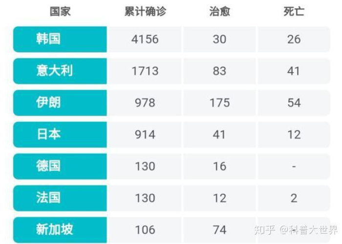 为什么说新冠疫情是国耻（为什么说新冠肺炎疫情）