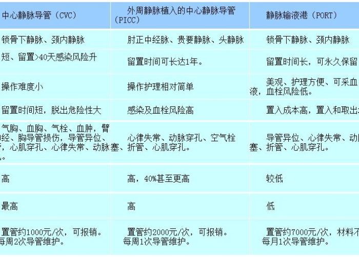2019年有疫情吗（2019年有病毒吗）