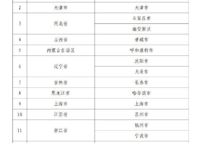 三年疫情是美国引起的吗（3年疫情）