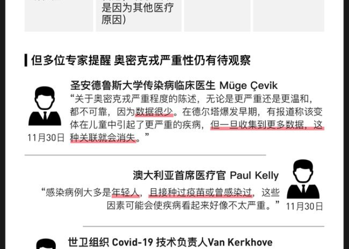 疫情死亡最新报告数据（疫情死亡最新报告数据查询）