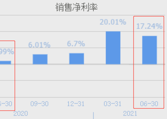 疫情三年国家耗费了多少钱（疫情国家花费多少亿了）