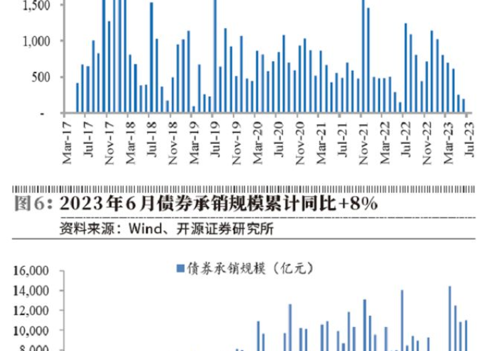 新冠疫情是哪年哪月开始的（新冠疫情是那一年发生的）