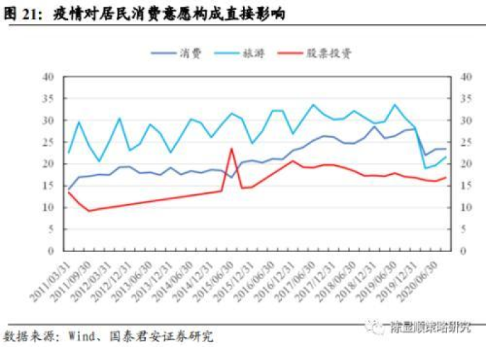 2021年疫情产生的原因（2020年疫情产生的原因）
