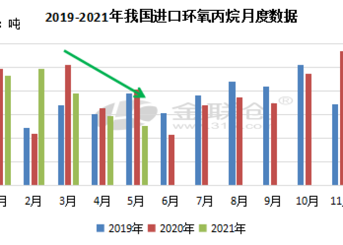 2021年疫情产生的原因（2020年疫情产生的原因）