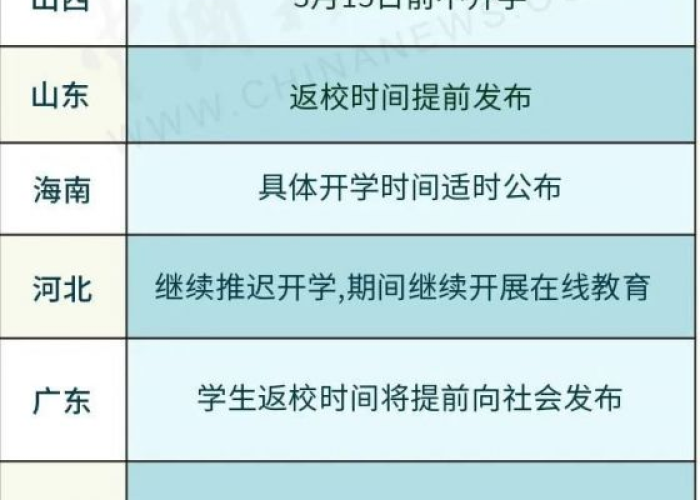 疫情最新消息什么时候可以开学（疫情最新消息什么时候可以开学呢）