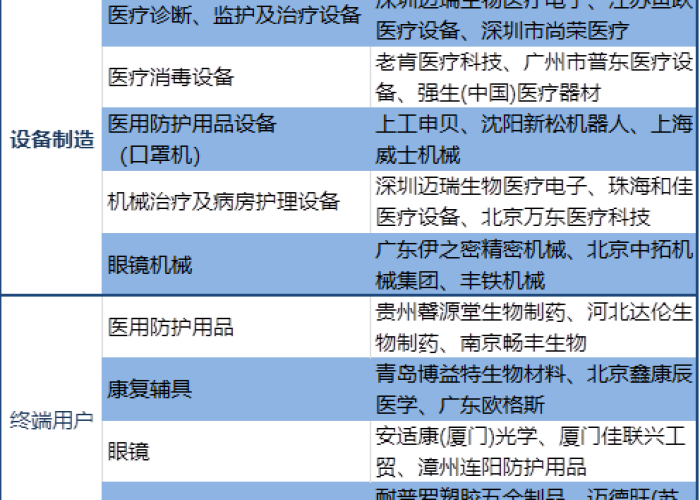 疫情最新数据消息?（疫情最新数据消息全球排行榜）
