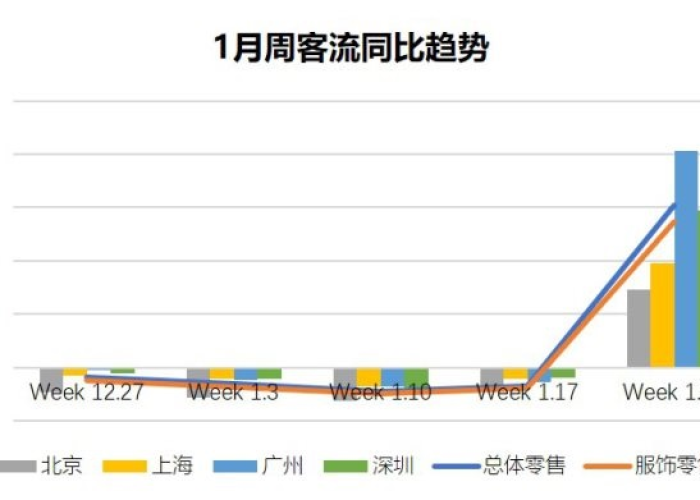 2020年疫情是多久开始的（2020年疫情何时开始呢）