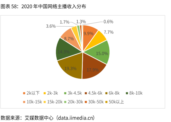 2020年疫情是多久开始的（2020年疫情何时开始呢）