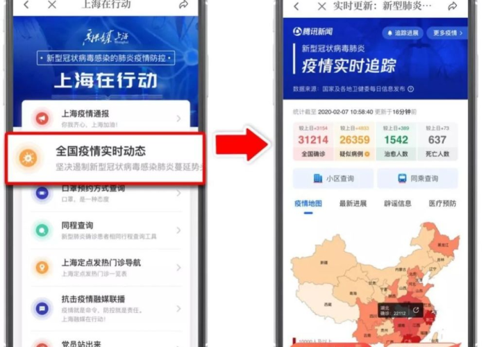 疫情最新消息数据查询（疫情最新消息数据统计）