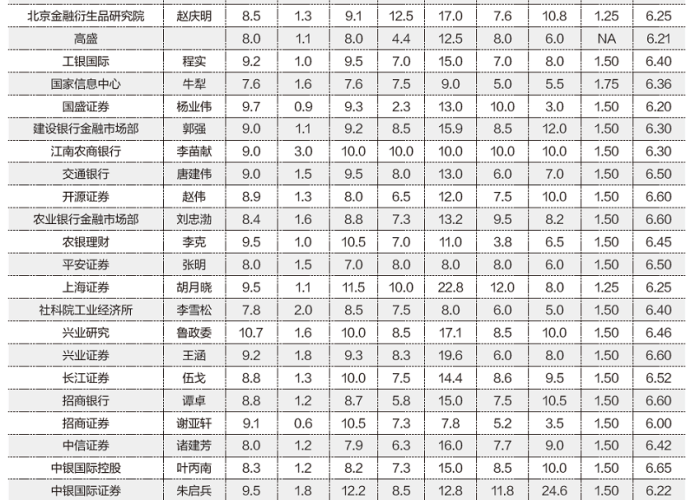河北疫情起始时间（河北疫情初始时间）