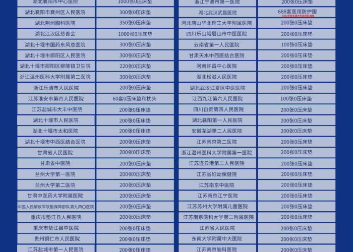 河北疫情起始时间（河北疫情初始时间）