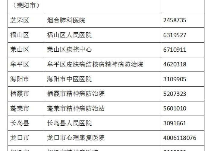 疫情防控如何做好心理调适（面对疫情,如何做好心理防护）