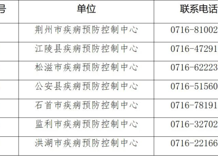 新冠疫情几月几号开始（新冠疫情是几月到几月）
