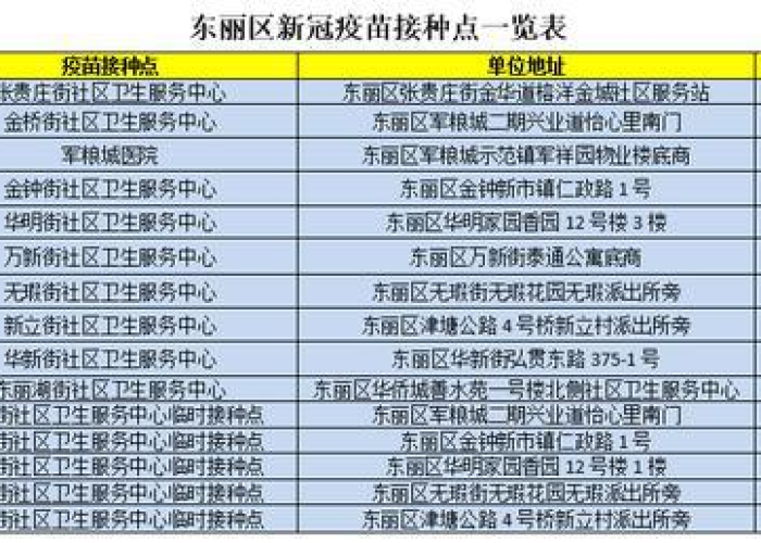 新冠疫情几月几号开始（新冠疫情是几月到几月）