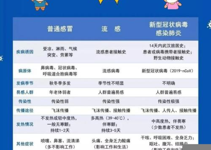 三年疫情都叫什么名称（疫情持续三年）