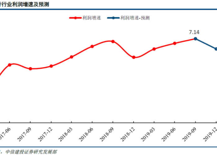2020疫情过后经济分析（2020疫情过后经济分析图）