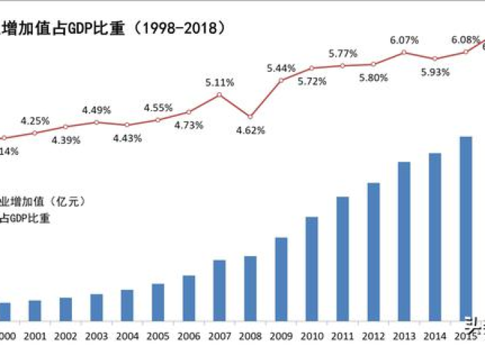 中国新冠疫情开始的时间和地点（中国新冠疫情是哪一年开始的）