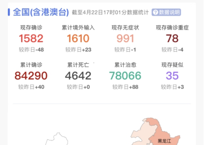 中国疫情最新消息疫情分布（中国疫情最新情况最新消）