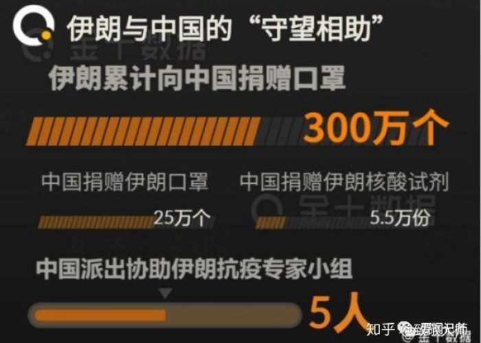 疫情三年中国一共死亡多少人（中国在疫情死亡多少人）