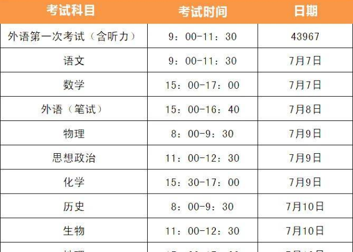 疫情开始的时间是几月到几月（疫情开始是几月份）