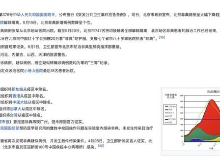 疫情开始的时间是几月到几月（疫情开始是几月份）