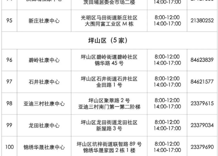 什么时候全国疫情放开（中国疫情防控什么时候放开）