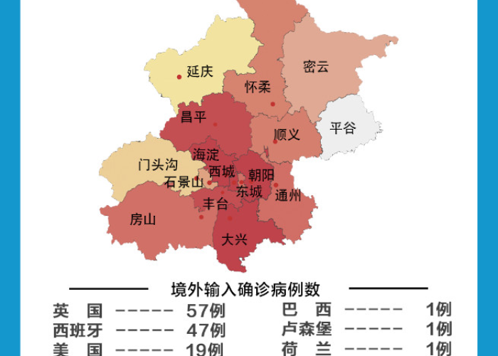 疫情最新数据消息实时查询北京（疫情最新消息今天北京市）