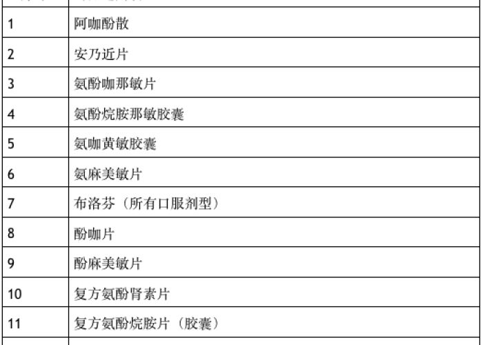 广州疫情最新消（广州疫情最新消息2024）