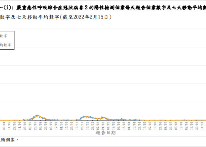 三年疫情叫什么名字（疫情持续3年）